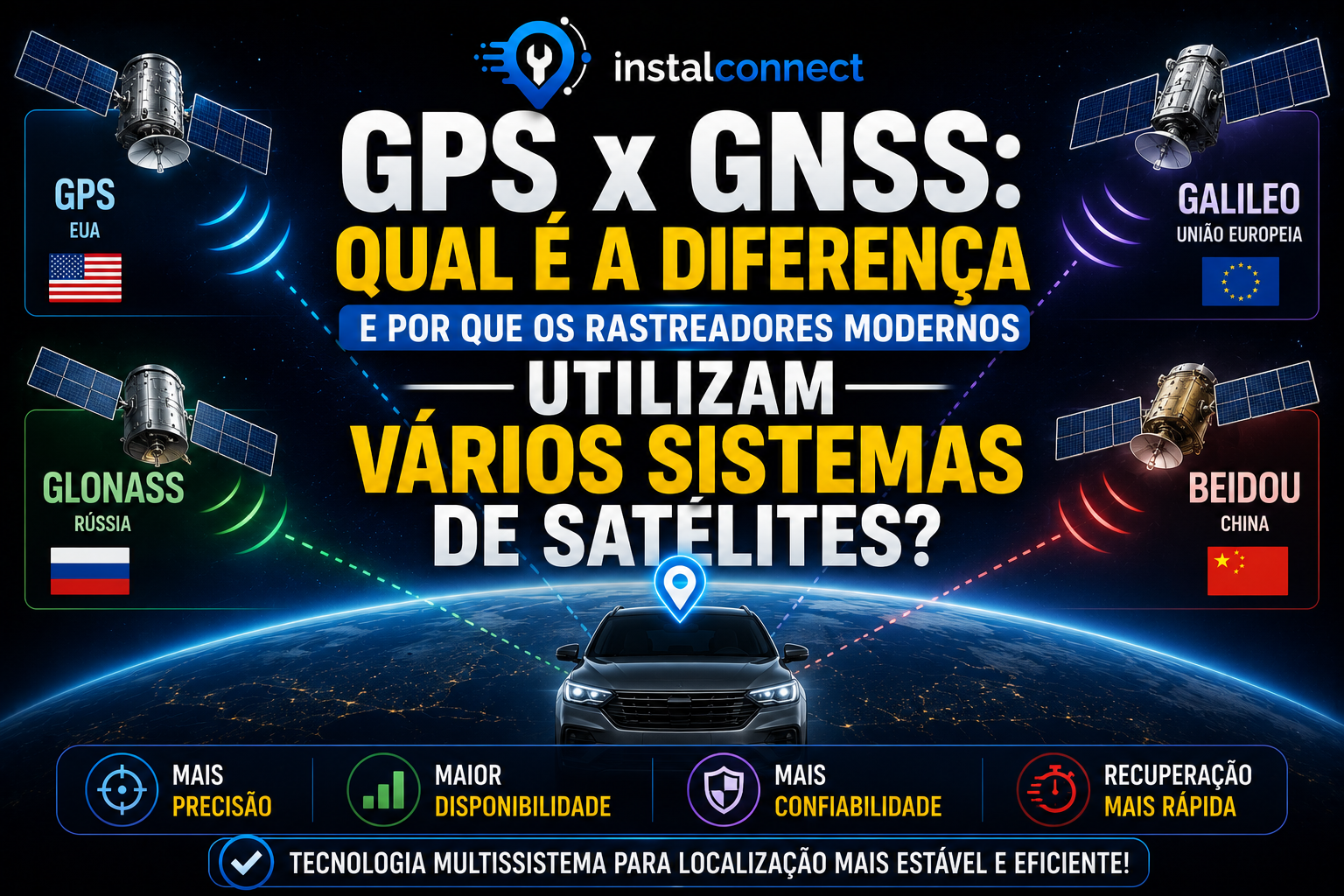 GPS vs GNSS: What's the Difference and Why Do Modern Trackers Use Multiple Satellite Systems?