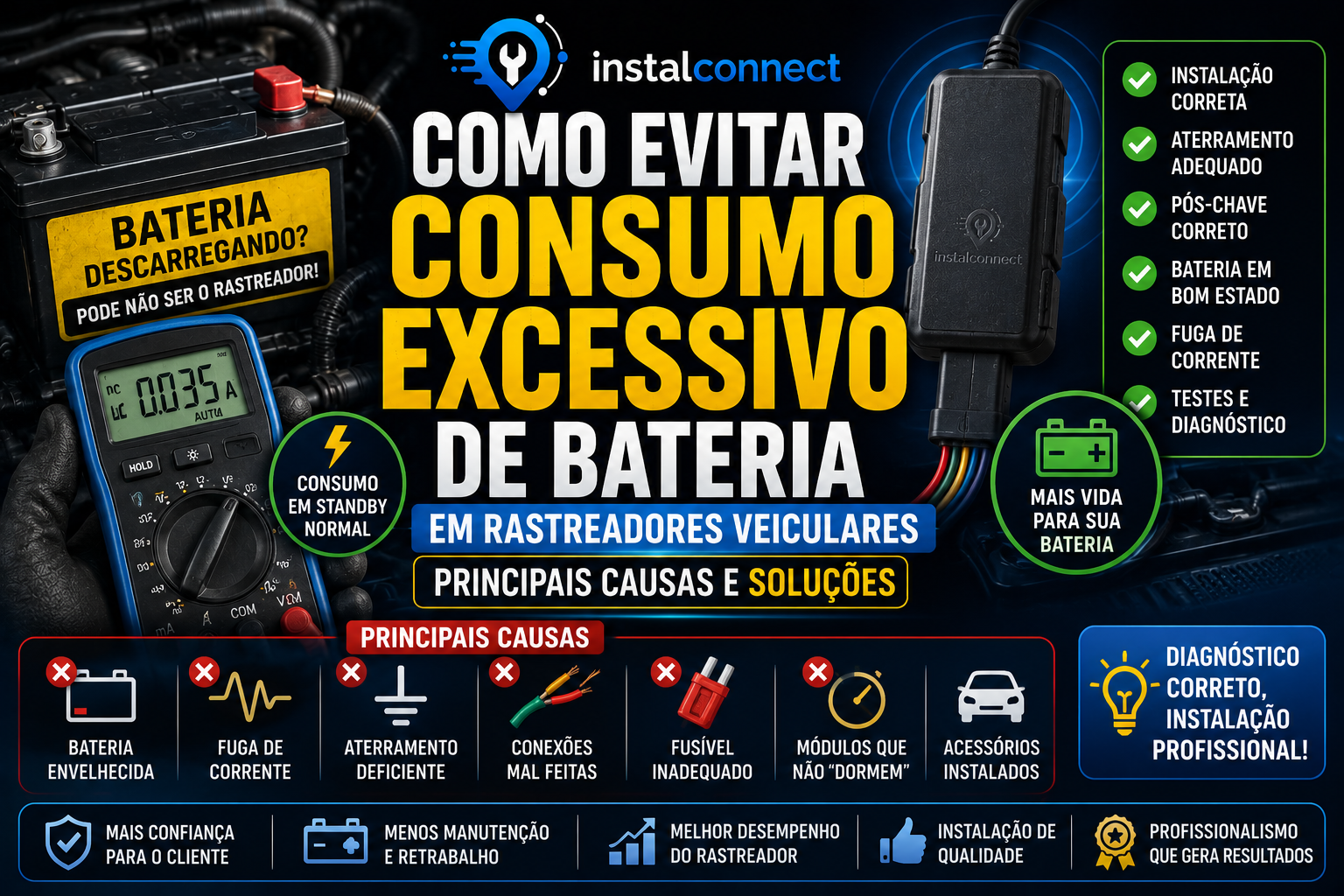 Como Evitar Consumo Excessivo de Bateria em Rastreadores Veiculares: Principais Causas e Soluções
